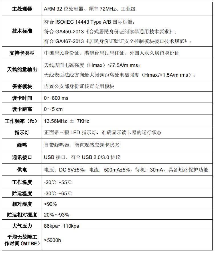 明創(chuàng)IDR-100臺(tái)式居民身份證閱讀器 明創(chuàng)IDR-100臺(tái)式居民身份證閱讀器