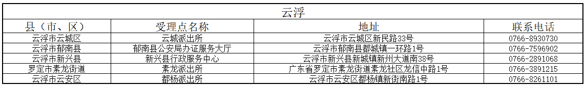 云浮 云浮