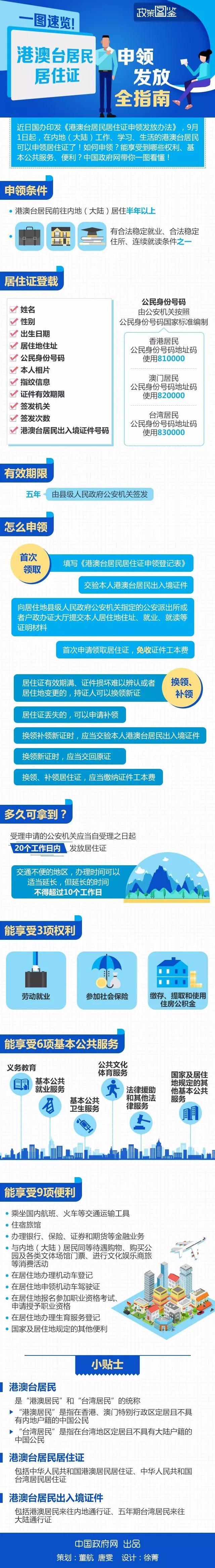 港澳臺居住證 港澳臺居住證