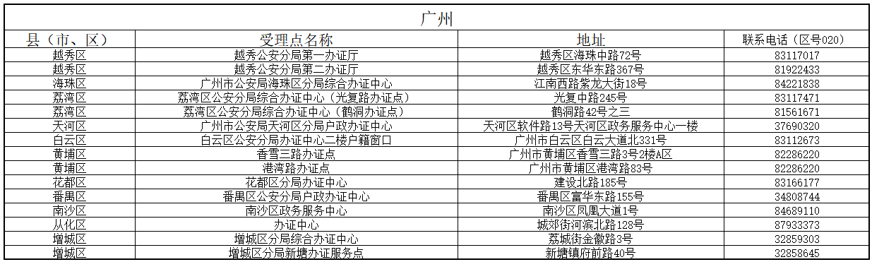 廣州 廣州
