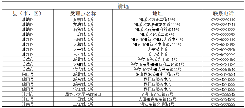 清遠 清遠