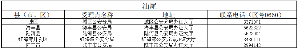 汕尾 汕尾