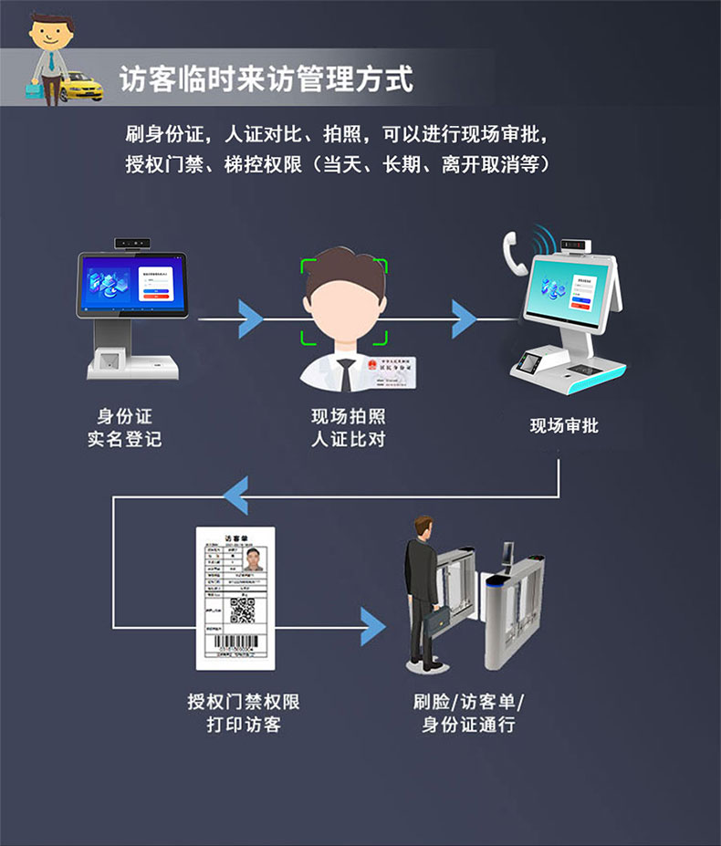 MC-FT11訪客機拉頁7.jpg MC-FT11訪客機拉頁7.jpg